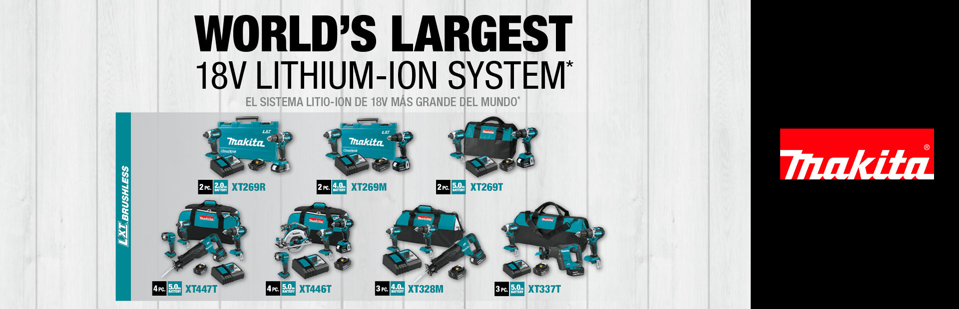 Makita: World's Largest 18v Lithium-Ion System